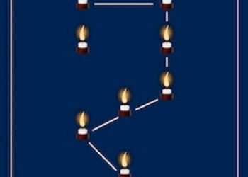  Người khấn quay đầu hướng chính Bắc và lưng hướng Nam