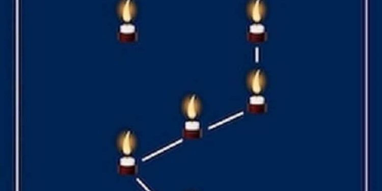 Người khấn quay đầu hướng chính Bắc và lưng hướng Nam