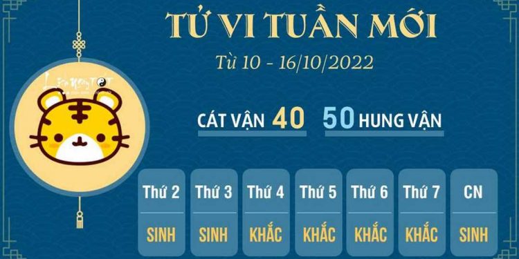 Xem tử vi tuần mới để dự đoán trước tương lai