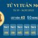 Xem tử vi tuần mới để dự đoán trước tương lai