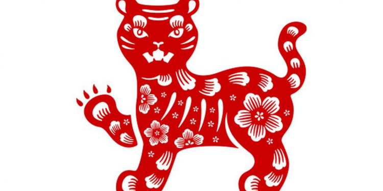 Tuổi Mão là con gì? Sinh vào những năm nào?