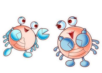 Lời khuyên cung Cử Giải trong năm 2022