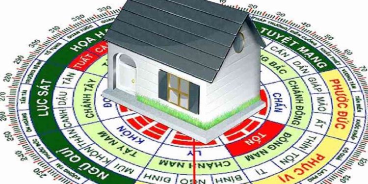 Ảnh hưởng của tam hợp trong kinh doanh bất động sản