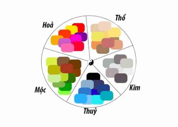 Người mệnh kim hợp màu gì?