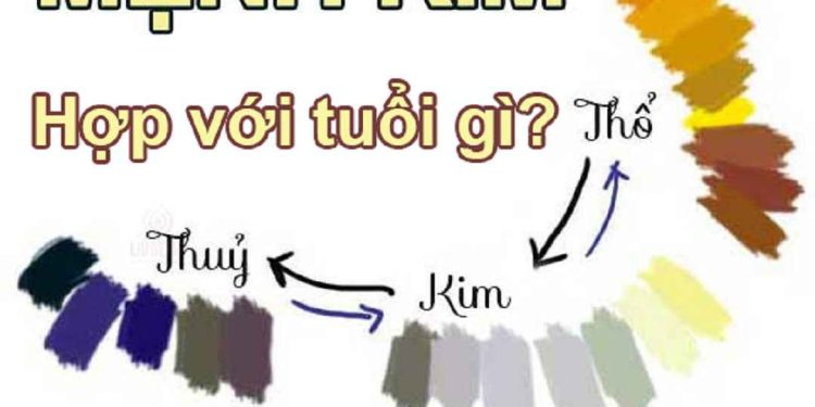 Mệnh Kim hợp với Mệnh Thổ: Cách Đoán Và Xem Xét