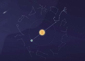 Sao La Hầu là sao gì?