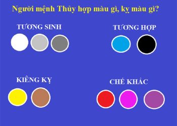 Tìm hiểu về các màu khắc trong phong thủy và hợp với mệnh thuỷ của bạn